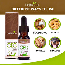 Load image into Gallery viewer, CBD Oil for Dogs & Cats