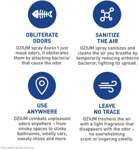 Ozium Air Sanitizer & Odor Eliminator Spray 0.8 oz