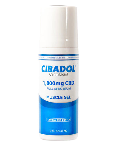 A container of Cibadol Extra Strength CBD Muscle Gel.